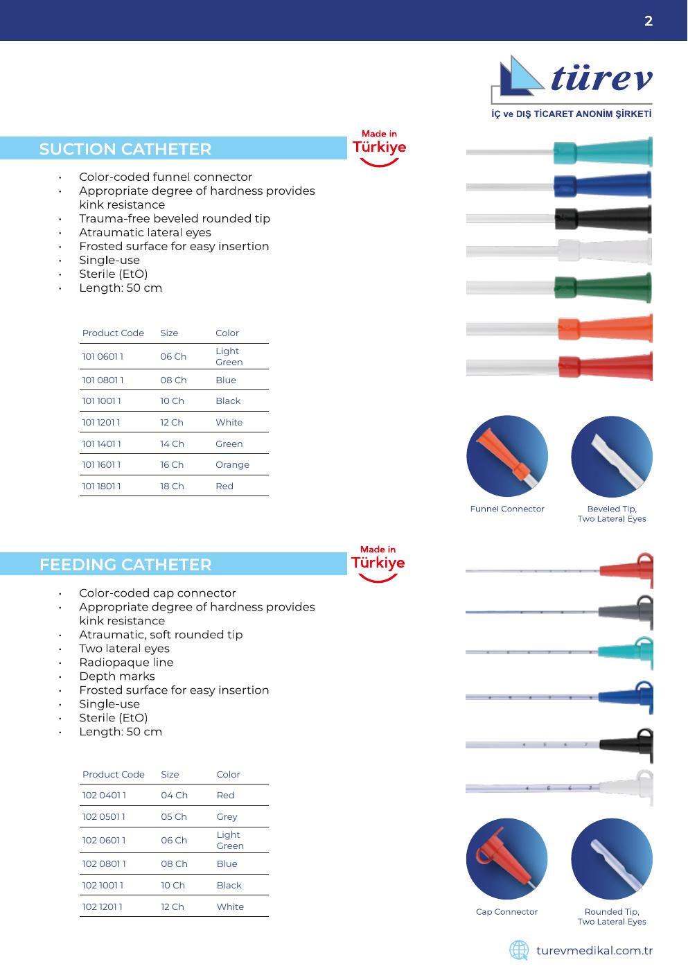 Türev catalog page 3