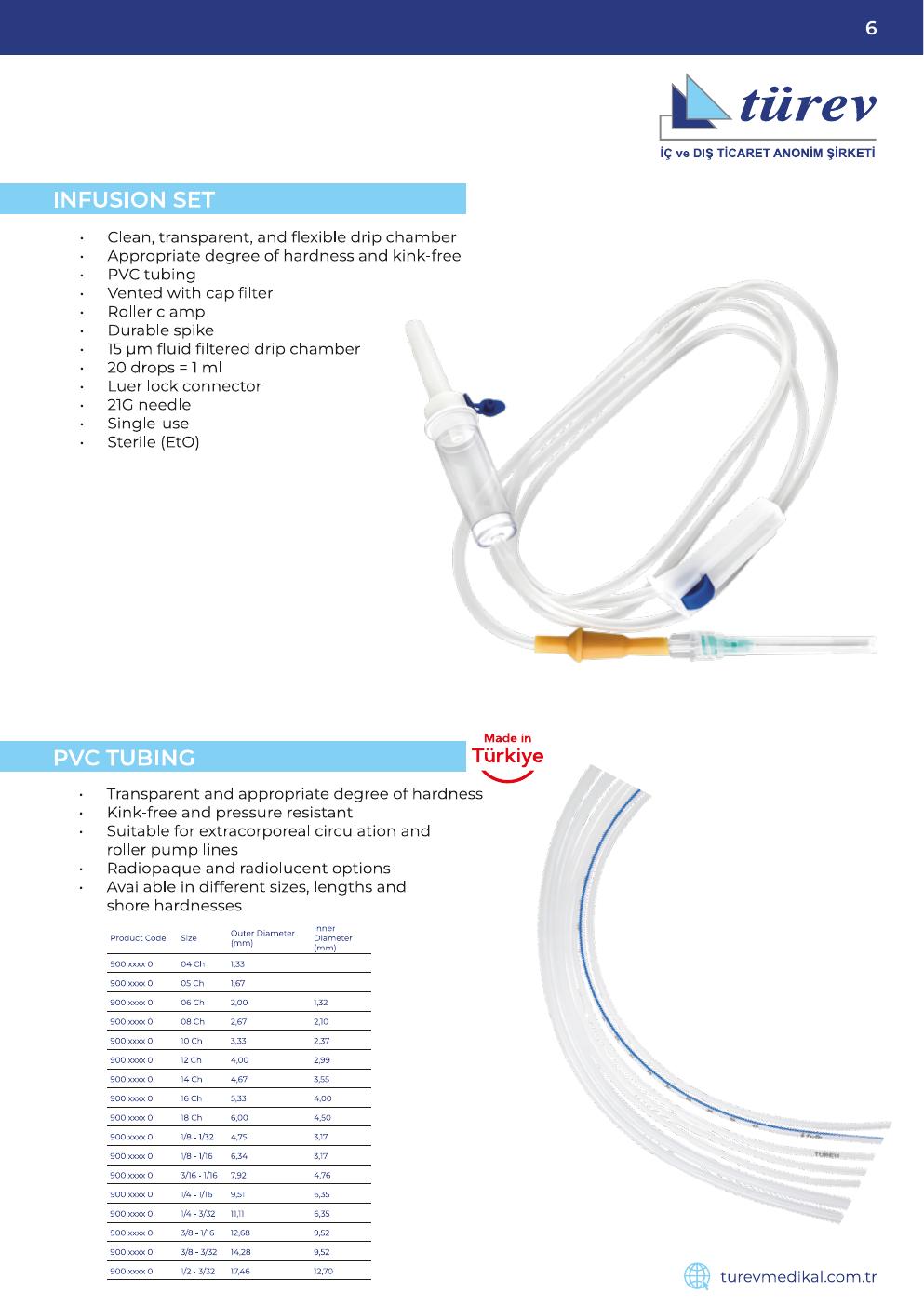 Türev catalog page 7