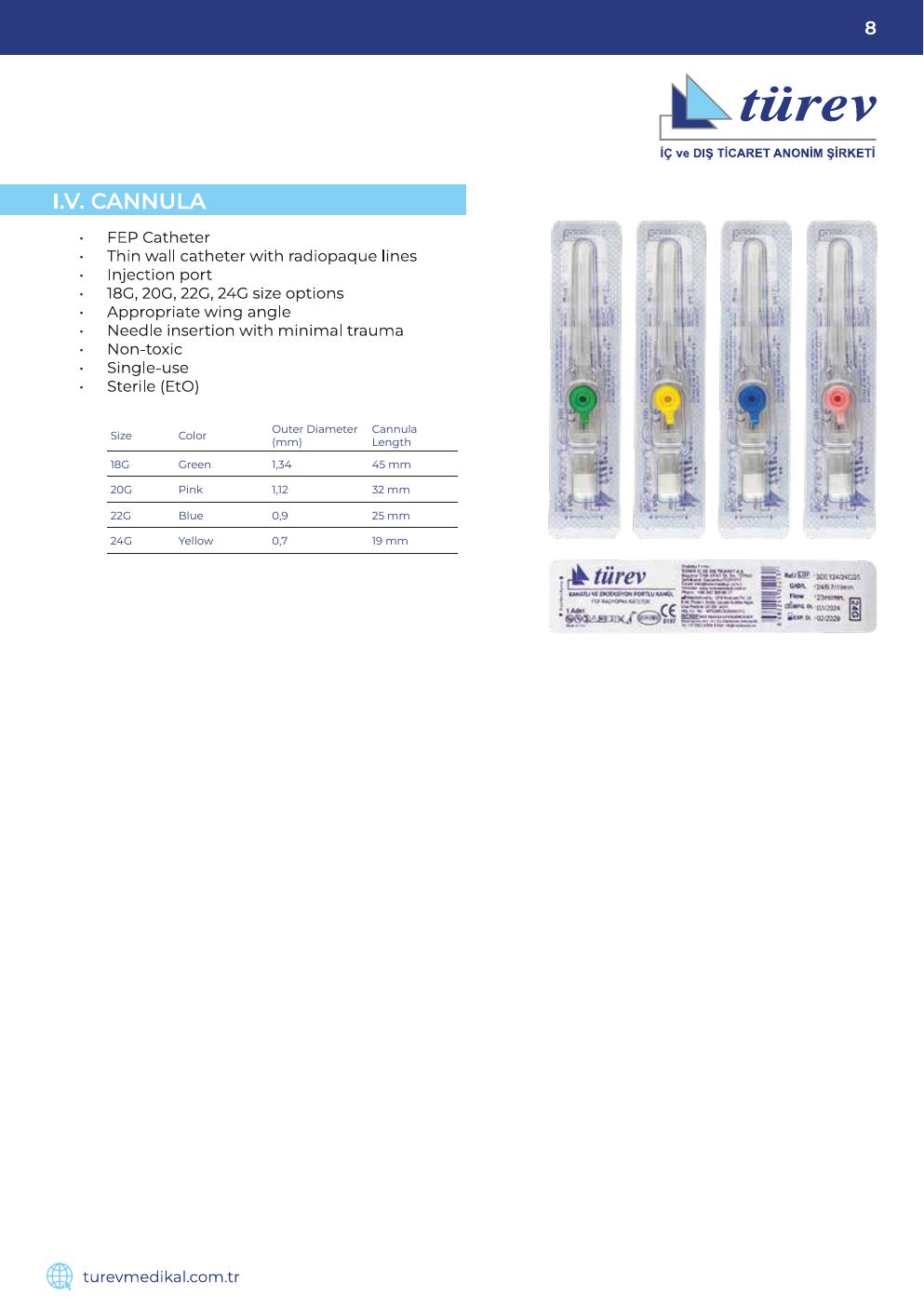 Türev catalog page 9