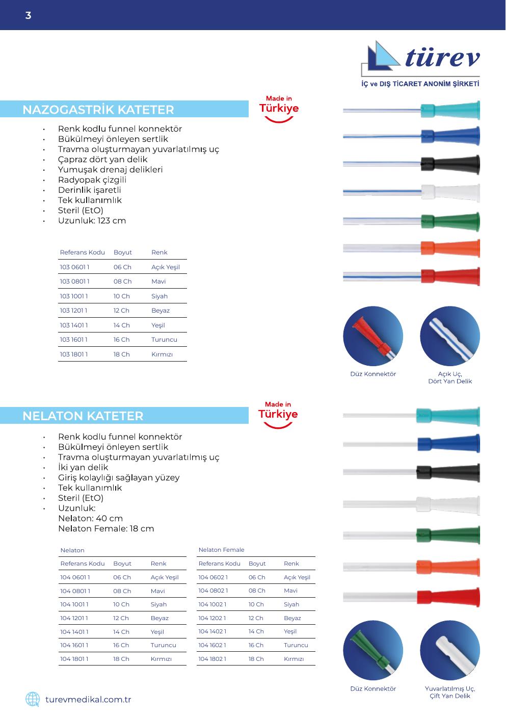 Türev katalog sayfa 4