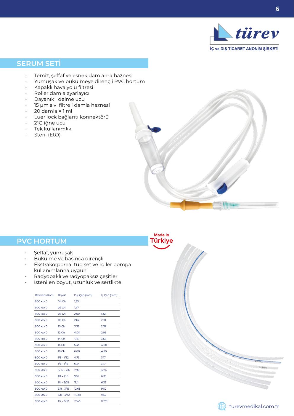 Türev katalog sayfa 7